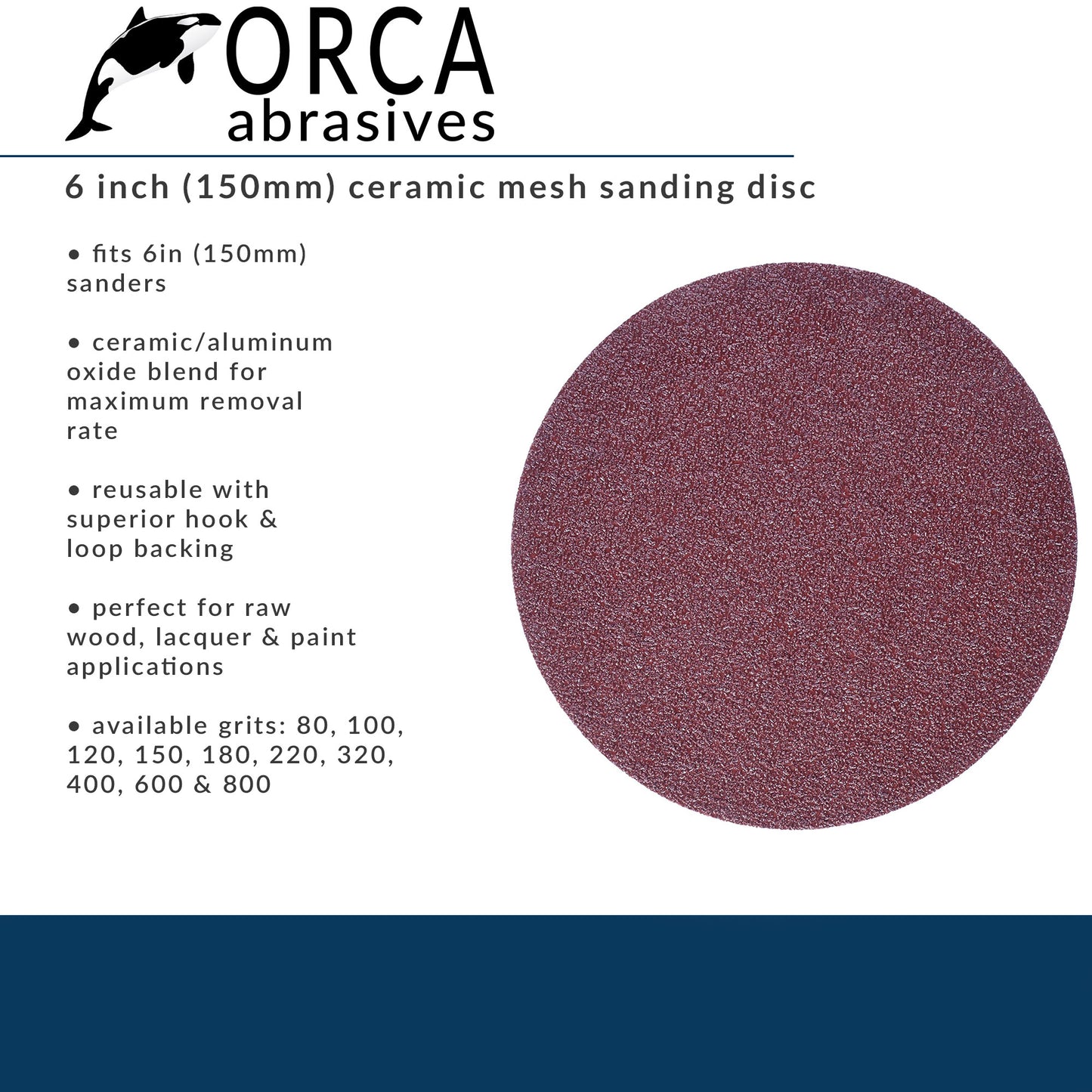Grit selection chart for 6 inch ceramic mesh sanding discs from P80 shaping through P800 finishing