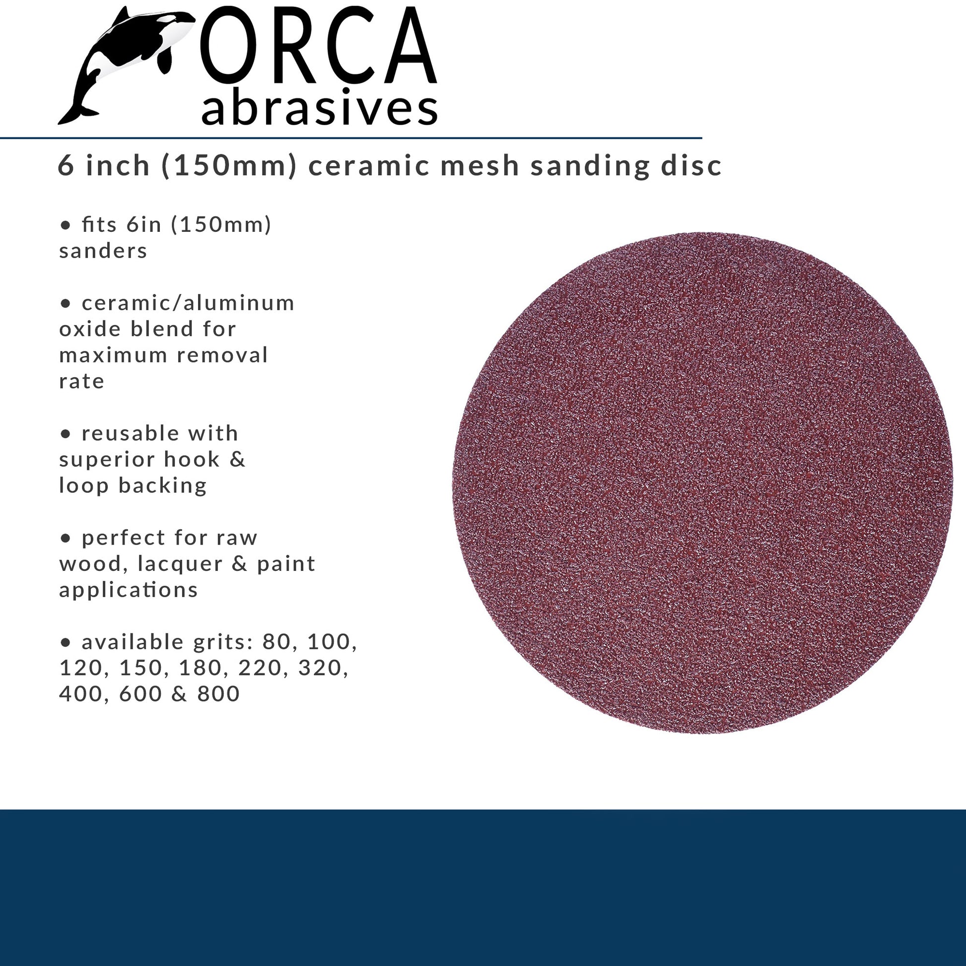 Grit selection chart for 6 inch ceramic mesh sanding discs from P80 shaping through P800 finishing